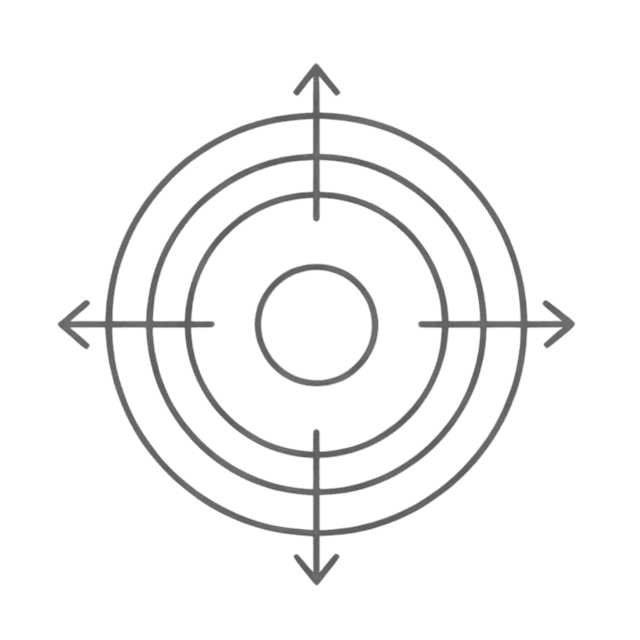 Control the growth levers